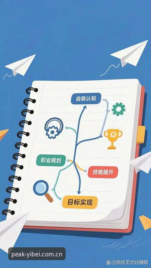 易倍体育平台使用完整指南：从新手到达人的进阶之路