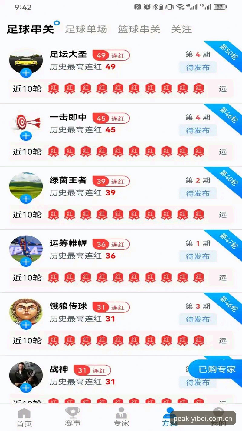 资深用户深度分析：易倍体育平台安全吗？多维度实战经验与注册心得