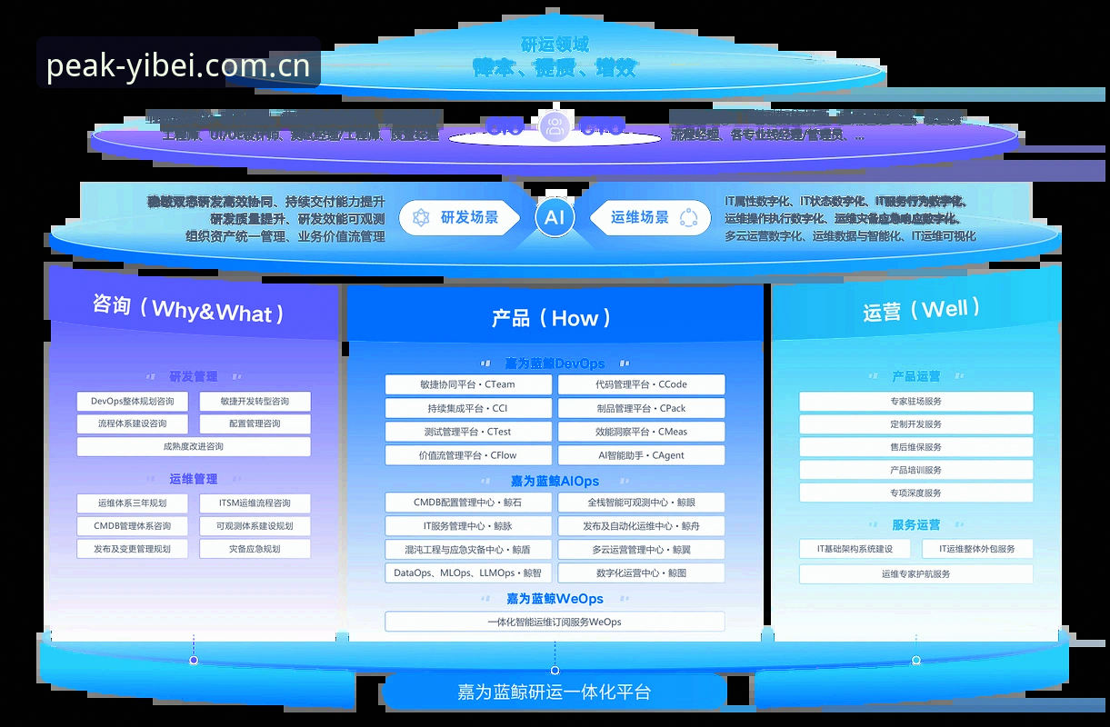 资深用户深度分析：易倍体育平台安全吗？多维度实战经验与注册心得